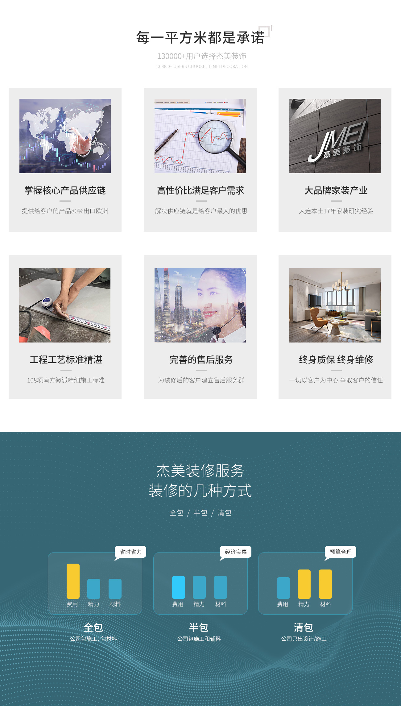 k1体育效劳优势