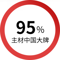 k1体育·(3915十年品牌)官方网站