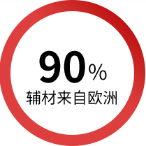 k1体育·(3915十年品牌)官方网站