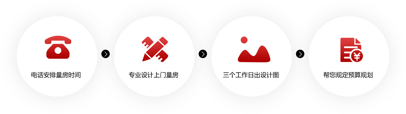 装修全包效劳,家装一站式效劳,装修效劳公司,装修设计效劳-k1体育装饰官网